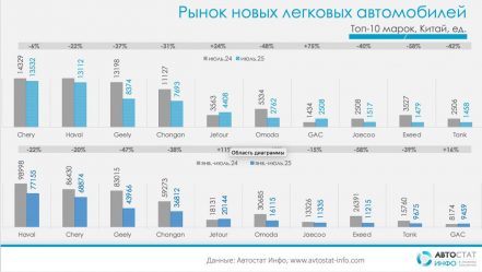 post-29160 thumbnail